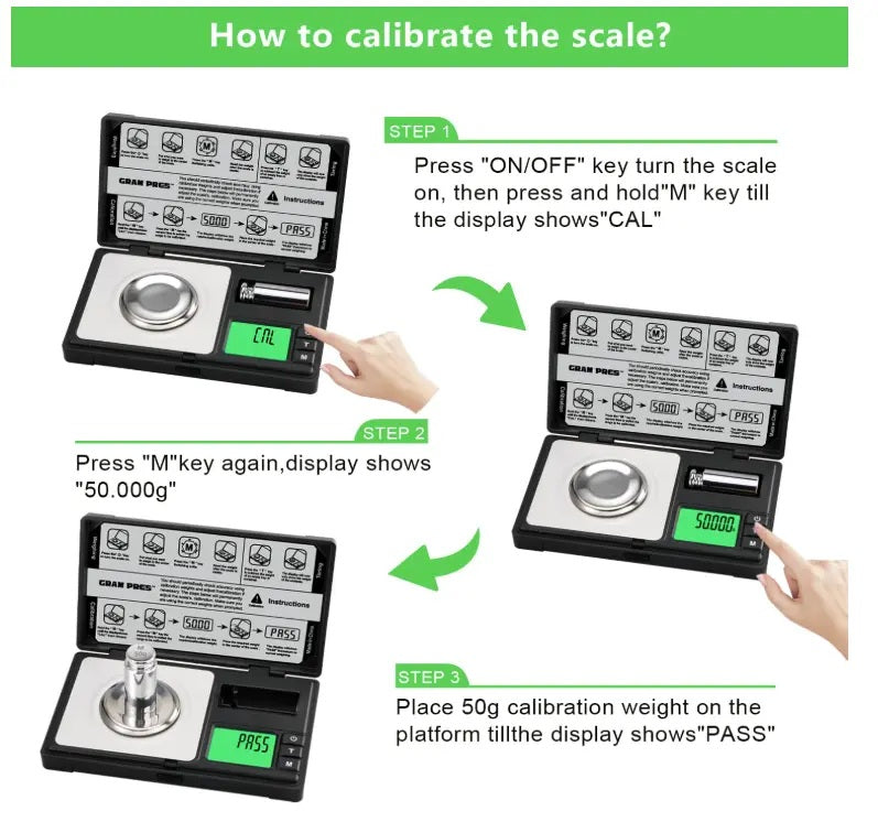 Three-step GRAM PRES pocket scale calibration diagram